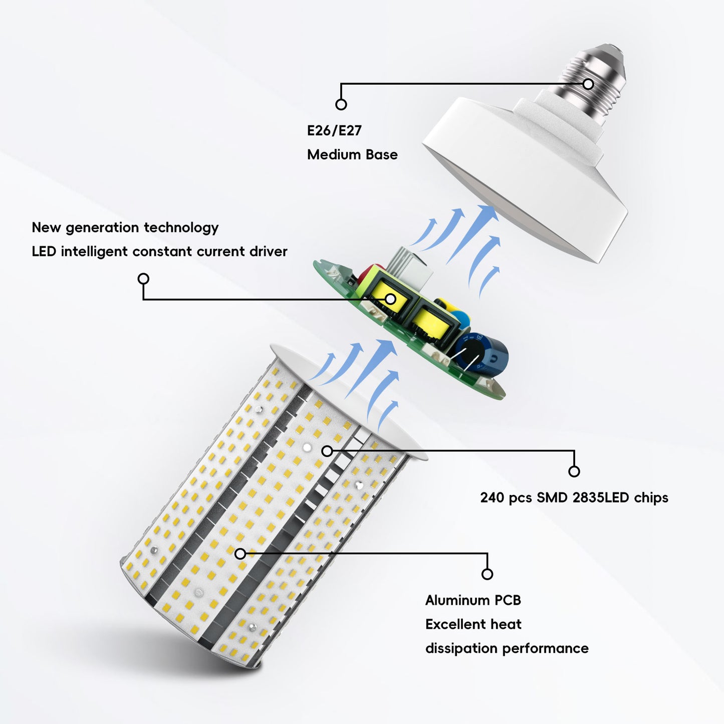 Easeking LED Corn Light 80Watt 12,000lm Eqv 800HID Lamp