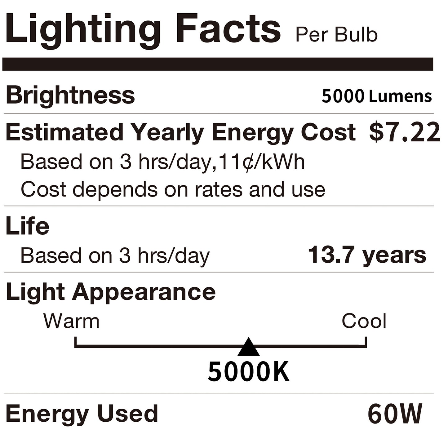 Easeking LED Corn Light 80Watt 12,000lm Eqv 800HID Lamp