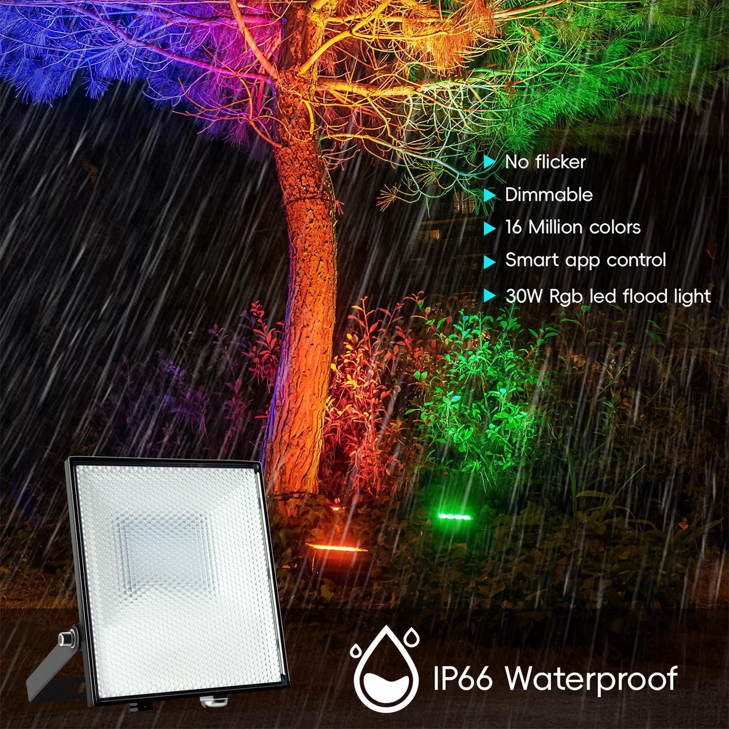 Easeking APP Control Ultra Slim RGBW LED Flood Light Series A