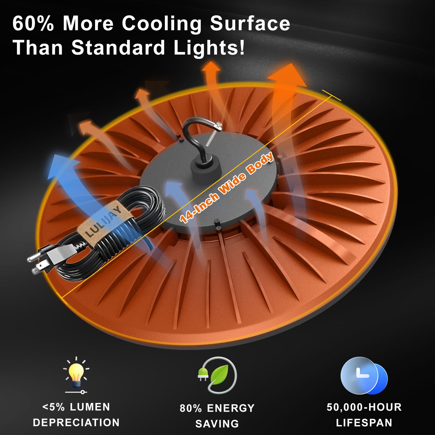 Easeking Ultra Slim UFO LED High Bay Light 150Watt 22,500lm IP65