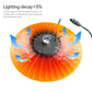 UFO LED High Bay Light F series slim style housing, built-in IC driver in front