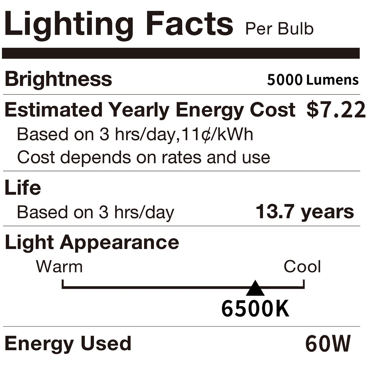 Energy saving Easeking LED Corn Lamps with E27 E40 bulb base easy installation