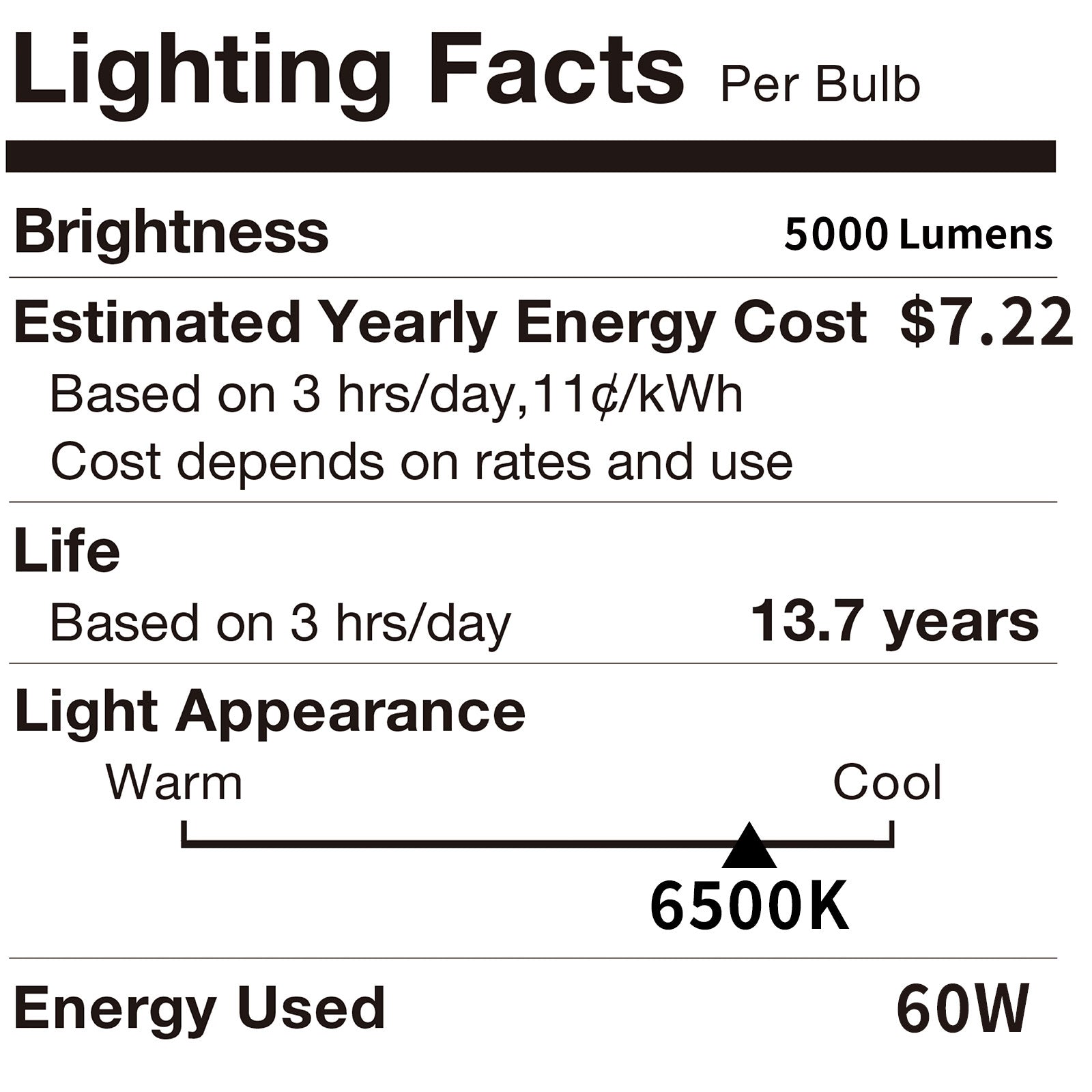 Energy saving Easeking LED Corn Lamps with E27 E40 bulb base easy installation