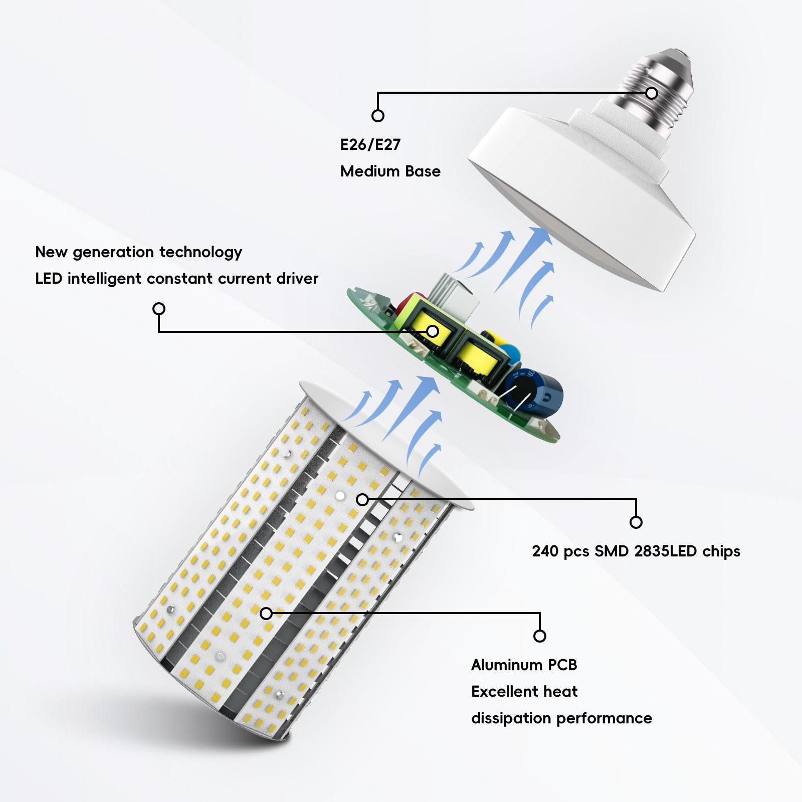 High lumen output LED light bulb with built-in driver